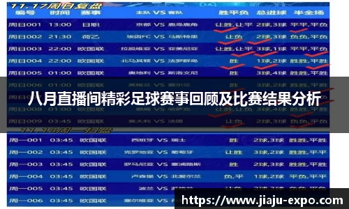 八月直播间精彩足球赛事回顾及比赛结果分析